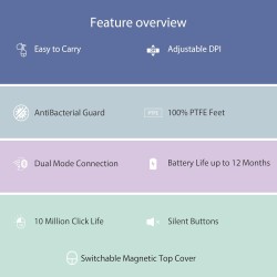 ASUS Marshmallow MD100 Quiet Blue /Solar Bule Wireless Mouse ASUS Marshmallow MD100 Quiet Blue /Solar Bule Wireless Mouse