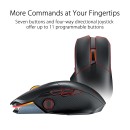 Asus OG Chakram X Origin wireless RGB gaming mouse with next-gen 36,000 dpi ROG AimPoint optical sensor, 8000 Hz polling rate, low-latency tri-mode connectivity
