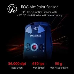 ASUS ROG Keris Wireless AimPoint 36,000 dpi White Gaming Mouse ASUS ROG Keris Wireless AimPoint 36,000 dpi White Gaming Mouse