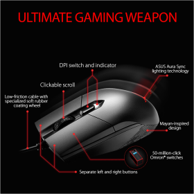 ASUS ROG Strix Impact Ambidextrous Gaming Mouse
