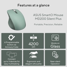 ASUS SmartO MD200 Silent Plus Wireless Mouse ASUS SmartO MD200 Silent Plus Wireless Mouse