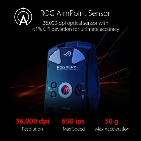 ASUS ROG Keris Wireless AimPoint 36,000 dpi Black RGB mouse ASUS ROG Keris Wireless AimPoint Black lightweight 75-gram wireless RGB gaming mouse features a 36,000 dpi ROG AimPoint optical sensor, tri-mode connectivity, ROG SpeedNova wireless technology, swappable mouse switches, ROG Micro Switches, PBT buttons, RO