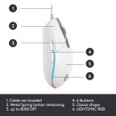 Logitech G102 Lightsync White 8000 DPI RGB Gaming Mouse Logitech G102 Lightsync White 8000 DPI RGB Gaming Mouse