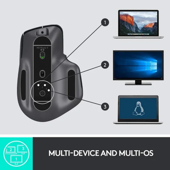Logitech MX Master 3 Wireless Mouse Dark Grey Logitech MX Master 3 Wireless Mouse Dark Grey