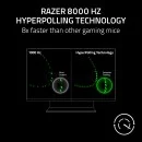 Razer DeathAdder V3 Gaming Mouse (Black) with Ultra-lightweight Design and Optical Sensor