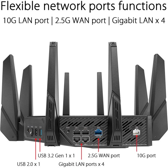 ASUS ROG Rapture GT-AX11000 Pro Tri-Band WiFi 6 Extendable Gaming Router,2.5G port, 10G port, enhanced hardware, ASUS RangeBoost Plus, 5.9 GHz, Triple-level game acceleration, free network security and AiMesh support