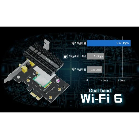 FENVI FV-AX3000S WIFI 6 PCIE WiFi Network Adapter Card FENVI FV-AX3000S WIFI 6 PCIE WiFi Network Adapter Card