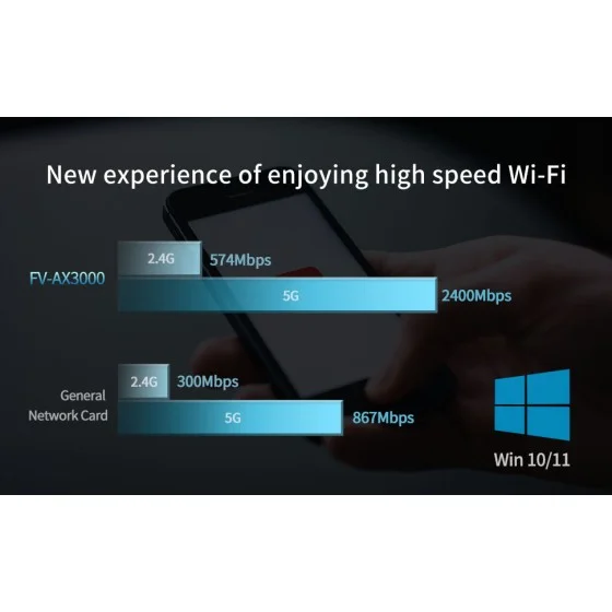 FENVI FV-AX3000S WIFI 6 PCIE WiFi Network Adapter Card FENVI FV-AX3000S WIFI 6 PCIE WiFi Network Adapter Card