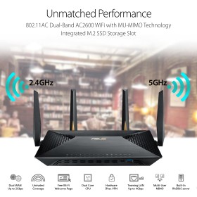 ASUS BRT-AC828 AC2600 Hardware Dual-WAN VPN Router