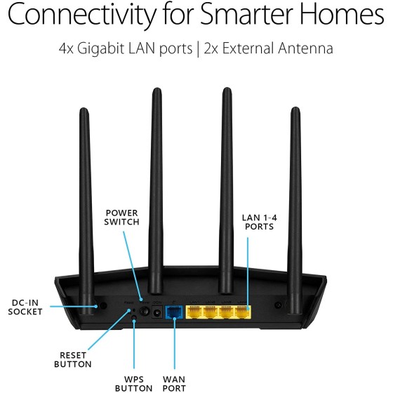 ASUS RT-AX55 AX1800 Dual Band WiFi 6 Extendable Router