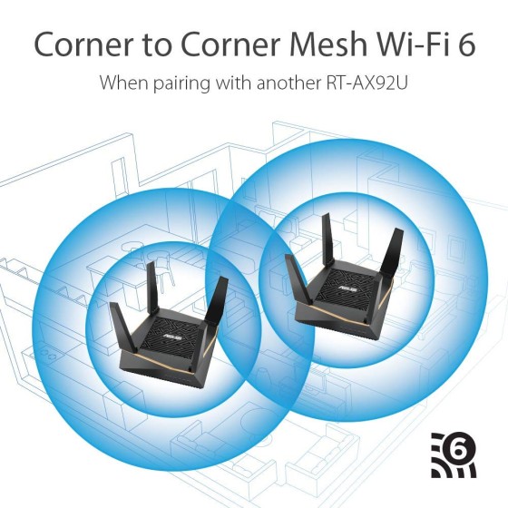 ASUS RT-AX92U AX6100 Tri-band WiFi 6 Router