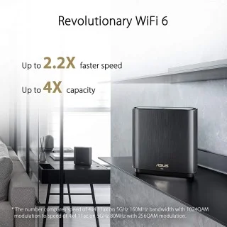 ASUS ZenWiFi AX (XT8/V2) AX6600 Wifi6 Mesh router (PACK 2)
