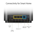 ASUS ZenWiFi AX (XT8) AX6600 Extendable Router Dual Pack Black Whole-Home Tri-band Mesh WiFi 6 System – Coverage up to 5,500 Sq. ft. or 6+ rooms, 6.6Gbps WiFi, 3 SSIDs, life-time free network security and parental controls, 2.5G port