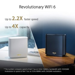 ASUS ZenWiFi AX XT8 AX6600 Extendable Router Dual Pack White