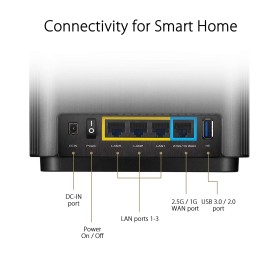 Asus ZenWiFi AX (XT8) White AX6600 Extendable Router Asus ZenWiFi AX (XT8) White AX6600 Extendable Router
