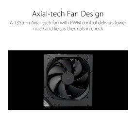 ASUS ROG-THOR-1200P2-GAMING 1200W Platinum II Certification