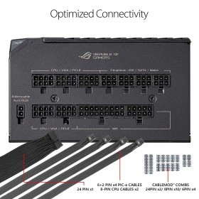 ASUS ROG Thor 850W Platinum Power Supply Unit