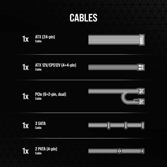 Corsair CX750 750W 80 PLUS Bronze Fixed Cable Power Supply at NationalPC India