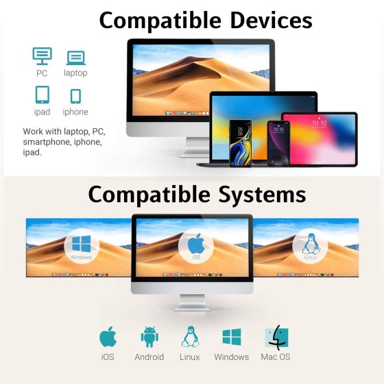 Zebra DS2208-SR7U2100AZK 1D 2D Handheld Barcode Scanner QR Wired USB Imager Black Corded Screen Code Reader | DS2208-SR7U2100AZK