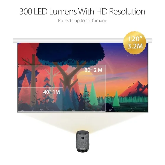 Asus ZenBeam Latte L1 Portable LED Projector Asus ZenBeam Latte L1 Portable LED Projector