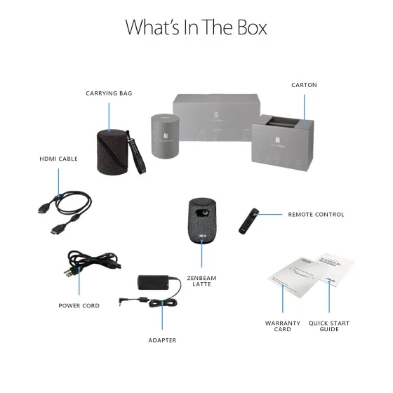 Asus ZenBeam Latte L1 Portable LED Projector Asus ZenBeam Latte L1 Portable LED Projector