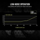 CORSAIR SMPS CX-M SERIES CX750M CORSAIR SMPS CX-M SERIES CX750M