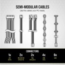 CORSAIR SMPS CX-M SERIES CX750M CORSAIR SMPS CX-M SERIES CX750M