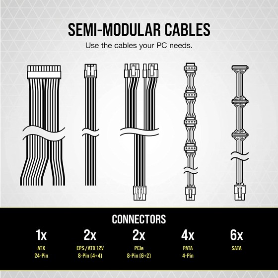 CORSAIR SMPS CX-M SERIES CX750M CORSAIR SMPS CX-M SERIES CX750M