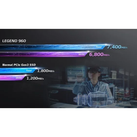 ADATA Legend 960 2TB PCIe Gen4 x4 NVMe (1.4) M.2 Internal Gaming Solid State Drive Up to 7,400 MB/s (ALEG-960-2TCS) ADATA Legend 960 2TB PCIe Gen4 x4 NVMe (1.4) M.2 Internal Gaming Solid State Drive Up to 7,400 MB/s (ALEG-960-2TCS)