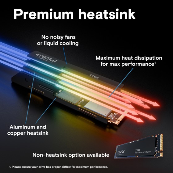 Crucial T705 4TB PCIe Gen5 NVMe M.2 SSD