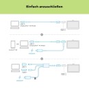 Wacom One DTC121W1C 11.8inch FHD Graphics Tablet Wacom One DTC121W1C 11.8inch FHD Graphics Tablet