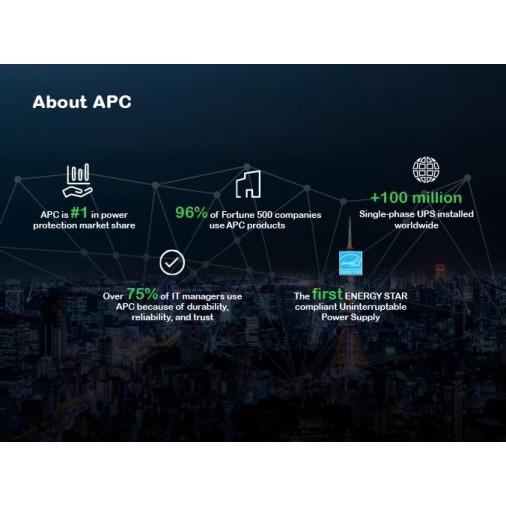 APC Back UPS 2200VA 230V BX2200LI-IN APC Back UPS 2200VA 230V BX2200LI-IN
