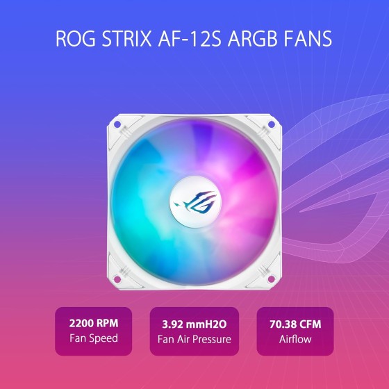 ASUS ROG Strix LC III 240 ARGB White Edition Liquid Cooler