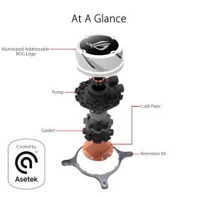 ASUS ROG Strix LC 240 RGB White AIO Liquid CPU Cooler