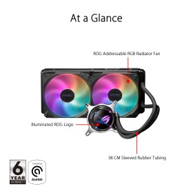 ASUS ROG Strix LC II 280 ARGB all-in-one liquid CPU cooler
