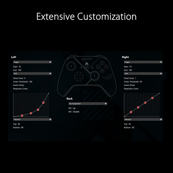 ASUS ROG Raikiri wired PC and Xbox controller