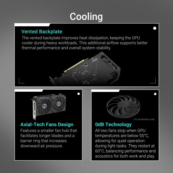 ASUS Dual Radeon™ RX 9060 XT 8GB GDDR6 – Compact Dual-Fan Graphics Card ASUS Dual Radeon™ RX 9060 XT 8GB GDDR6 Graphics Card with Dual Axial-tech Fans