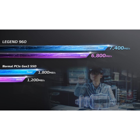 ADATA Legend 960 4TB PCIe Gen4 x4 NVMe (1.4) M.2 Internal Gaming Solid State Drive Up to 7,400 MB/s (ALEG-960-4TCS)