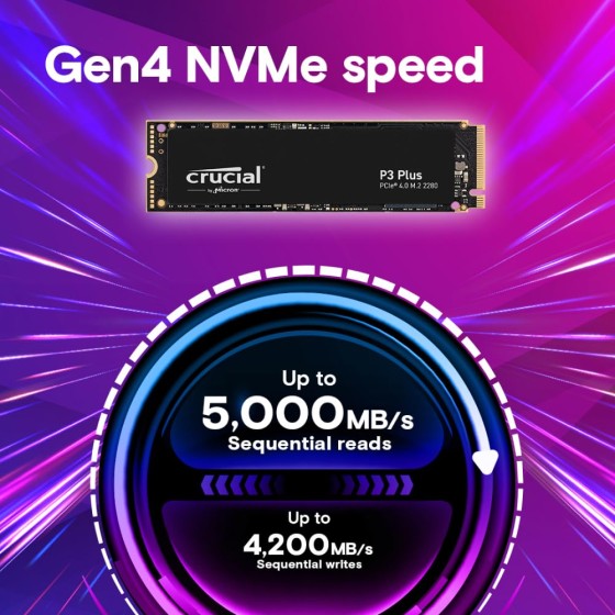 Crucial P3 Plus 1TB Gen4 NVMe M.2 SSD
