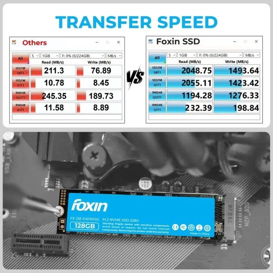 Foxin Express 128GB NVMe SSD Foxin Express 128GB Gen3 M.2 NVMe SSD