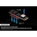 Samsung 9100 PRO 1TB Gen5 M.2 NVME SSD