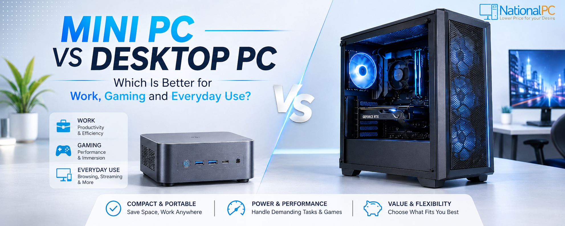 Mini PC vs Desktop PC: Which Is Better for Work, Gaming and Everyday Use?
