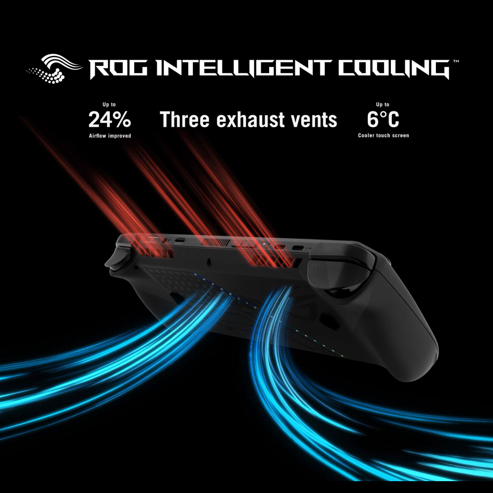 ASUS ROG Ally X RC72LA-NH021W with AMD Ryzen Z1 Extreme - image 5