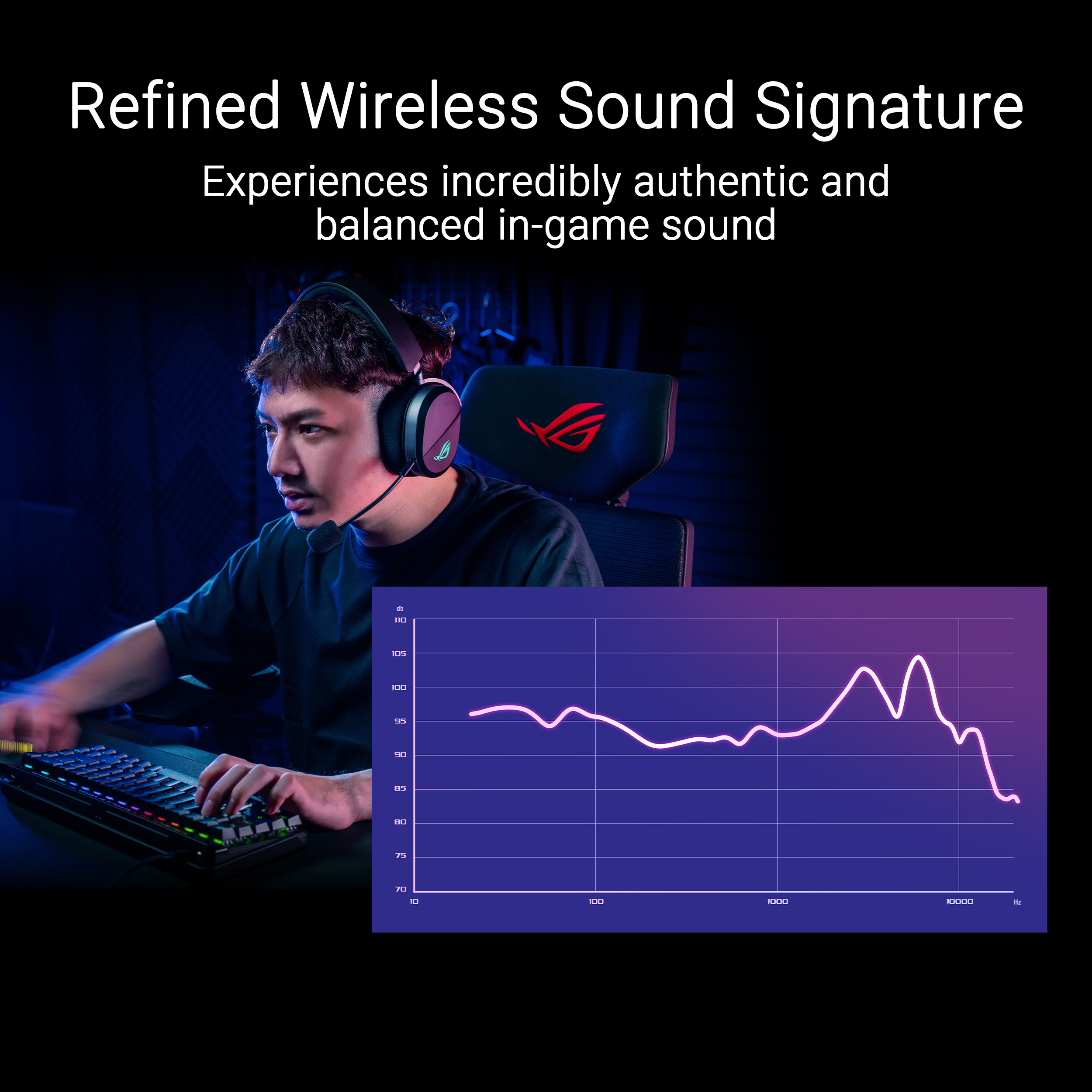 ASUS ROG Pelta Wireless RGB Gaming Headset - image 4