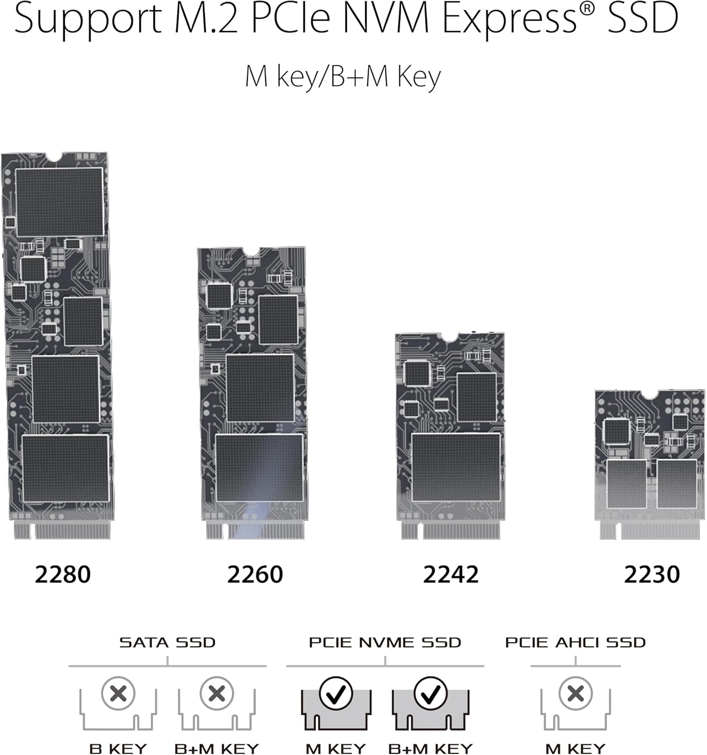 ASUS ROG Strix Arion White M.2 NVMe SSD Enclosure - image 3