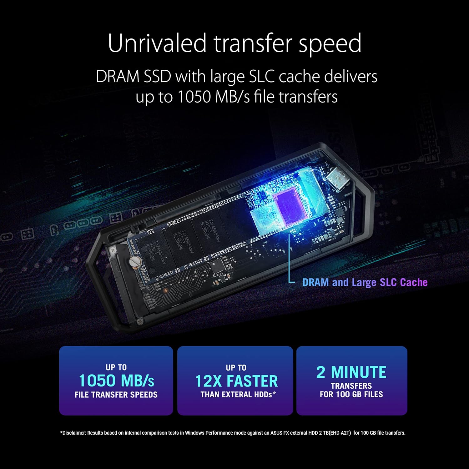 Asus ROG Strix Arion S500 Portable SSD Enclosure - image 2
