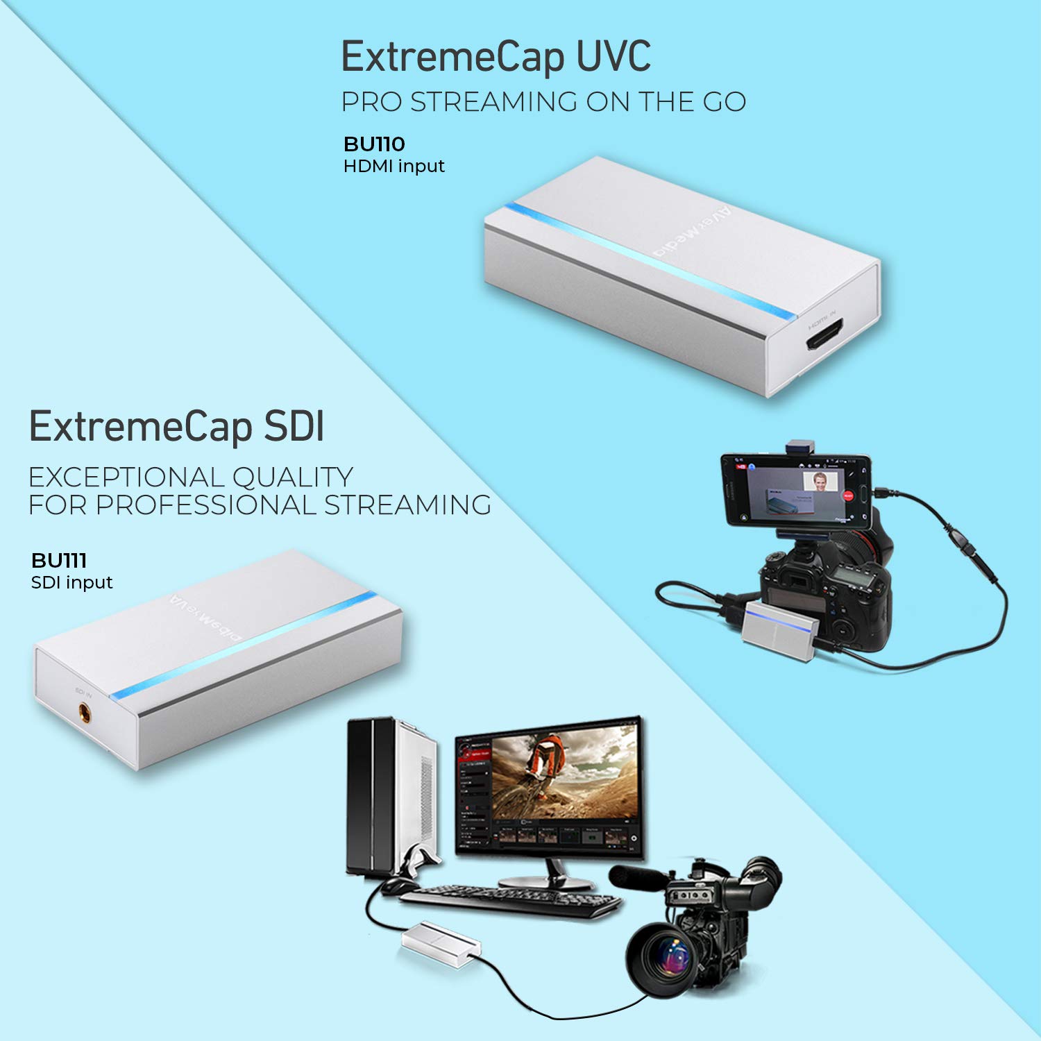 Avermedia BU110 HDMI USB Extreme Cap - image 5
