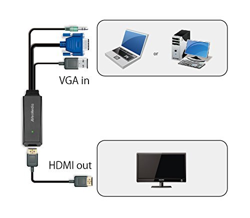 Avermedia ET110 converter VGA To HDMI - image 2