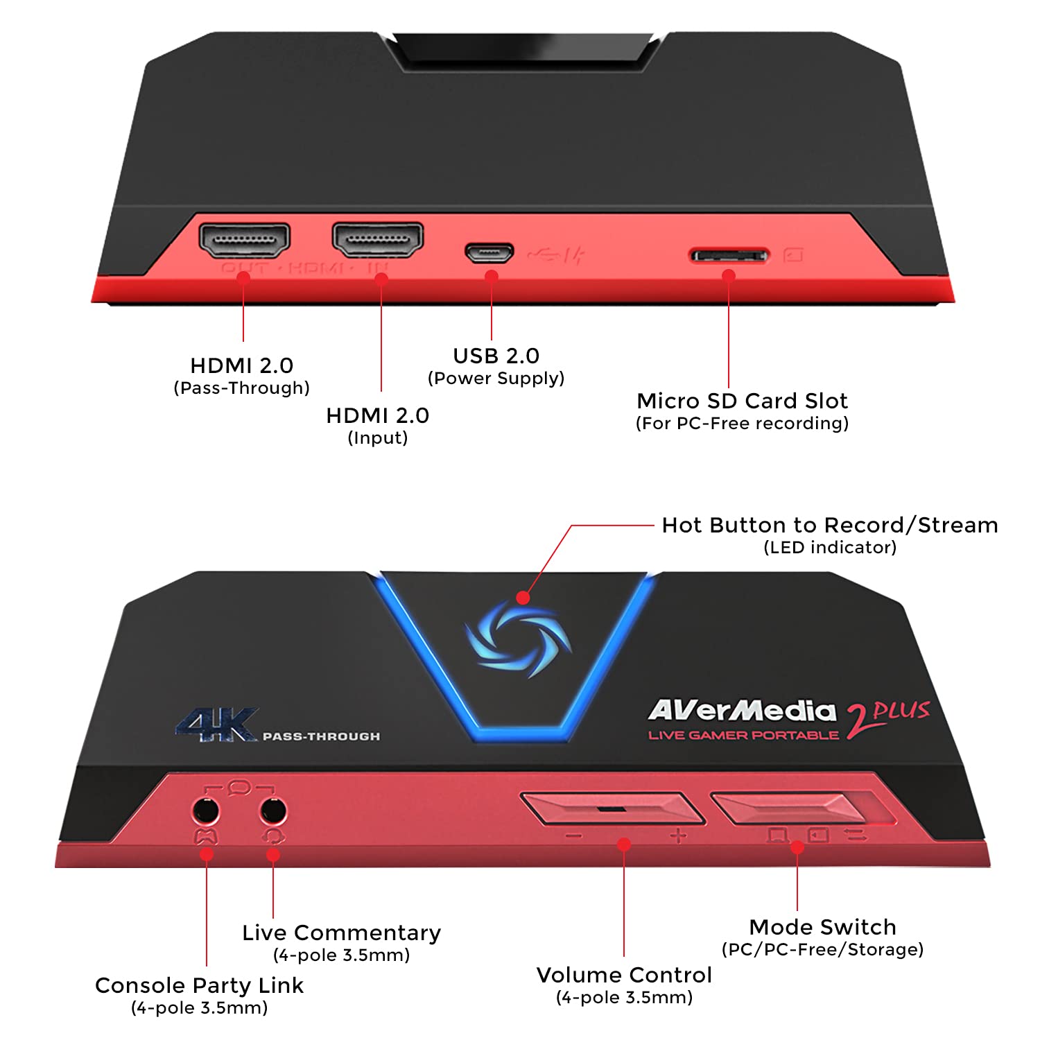 Avermedia GC513 Live Gamer Portable - image 2