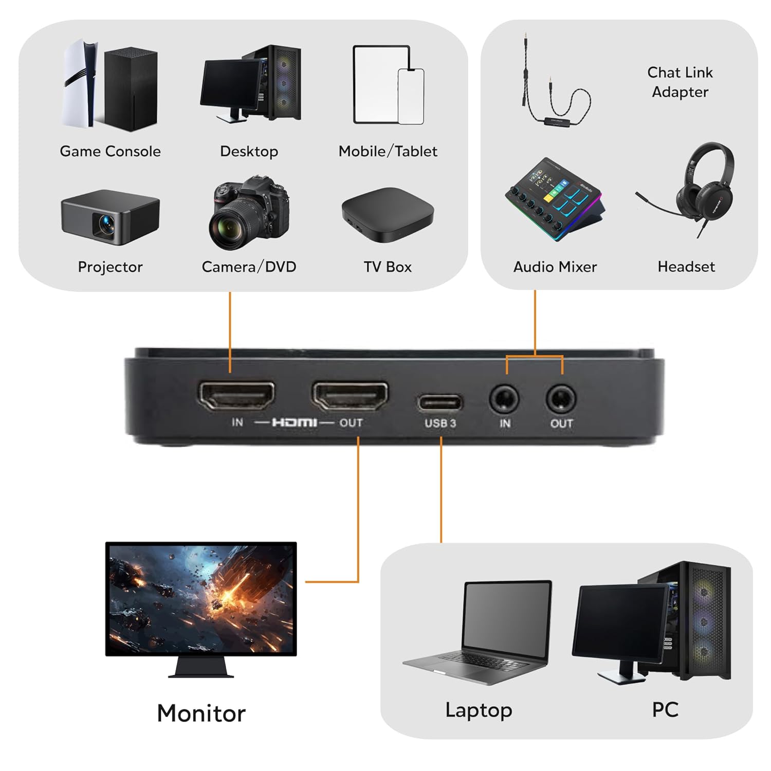 AVerMedia GC551G2 Live Gamer Extreme 3 - image 2